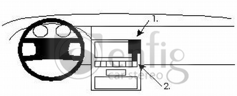 ProClip 851549